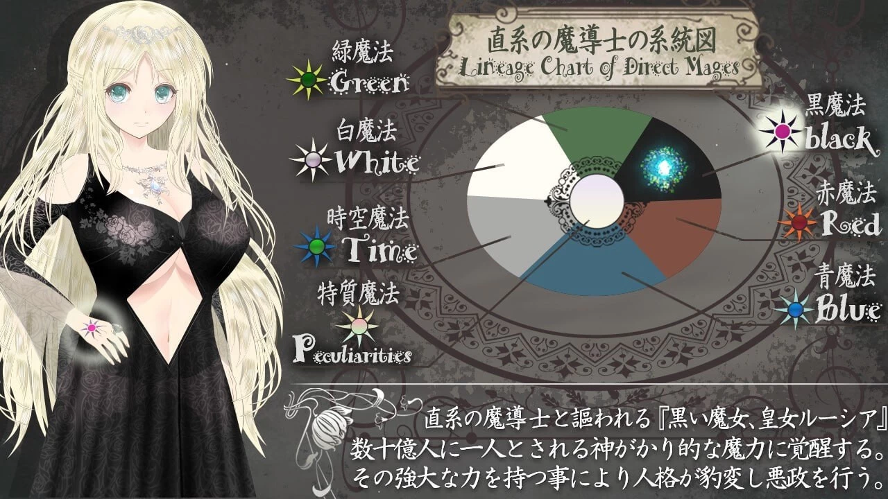 【日系RPG】浮游魔法都市v5AI汉化正式版(PC
