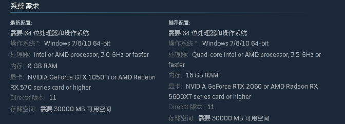 全面冲突:抵抗中文学习版v0.96【4.27更新