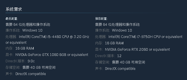 【恐怖/射击】Bloodhound中文学习版v240725-新DLC:Juicy Retro Style!