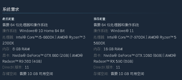 【P社】Millennia中文学习版v1.0.21444.F-新DLC:Ancient Worlds