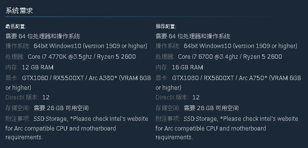 幽灵线-东京全DLC中文学习版Build 9397770