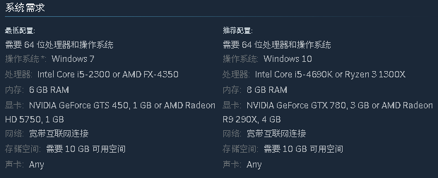 红至日2:幸存者中文学习版v3.0.1【1.11更新