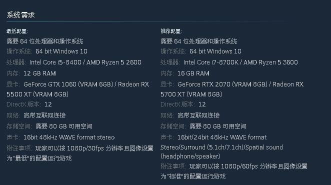 狂野之心全DLC中文学习版v1.0.1.1