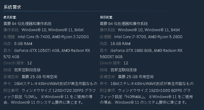 妖精的尾巴2中文学习版v1.4.1,DLC第五弹【3.13更新