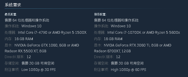 贪婪之秋2-垂死世界中文学习版v0.2【3.27更新
