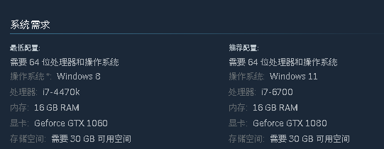 铳墓 G.O.R.E中文学习版v241004