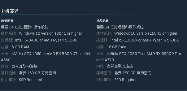 极限竞速8高级中文联机包v1.755.169.0【2.12更新版