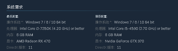 遗迹1全DLC单机中文学习版v275.957