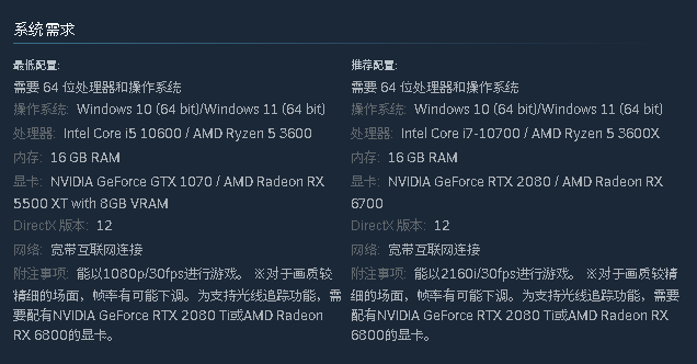龙之信条2中文学习版-内部开发者版