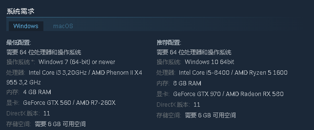房产达人1中文学习版v1.253【1.5更新
