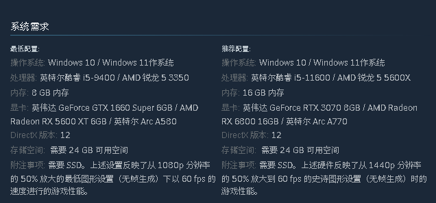 永恒之链中文学习版v1.0.13.6176【4.15更新版