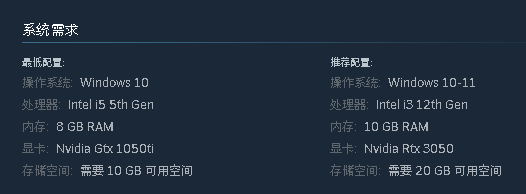 Limoria中文学习版v250101