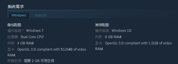 王国保卫战-复仇中文学习版1.16.3.16【4.28更新