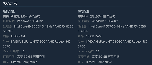 四海兄弟:最终版中文学习版v1.0.3