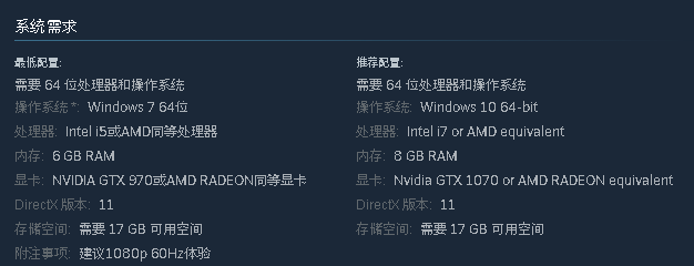 我们告诉自己的谎言中文学习版v250121