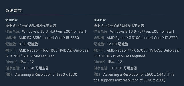 最终幻想7:重生中文学习版v1.003【3.6更新版