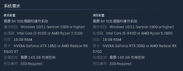 漫威蜘蛛侠2PC版中文学习版v1.508【5.9更新