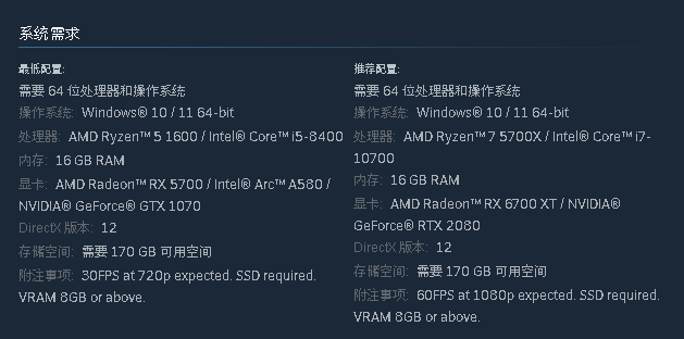最终幻想16全DLC豪华中文学习版v250304