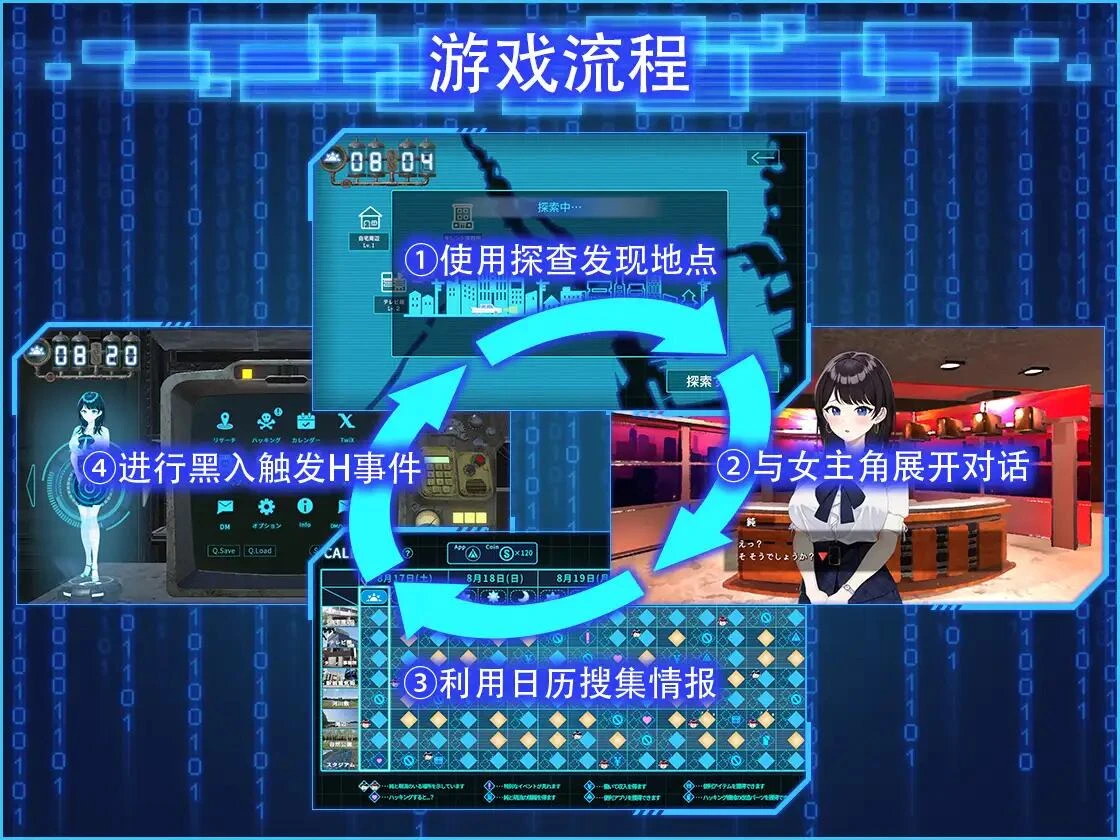 【3D/日系SLG】智能手机摄像头2v1.1官中步兵版，自带全回想自测（PC