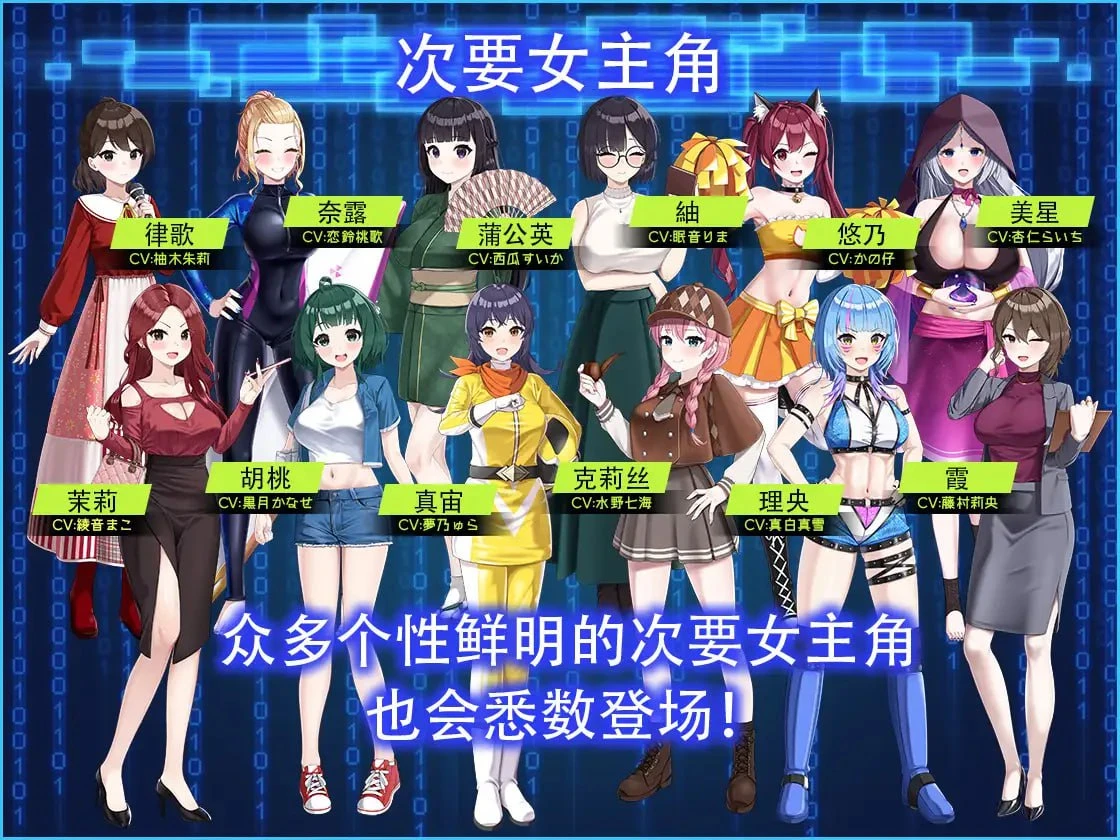 【3D/日系SLG】智能手机摄像头2v1.1官中步兵版，自带全回想自测（PC